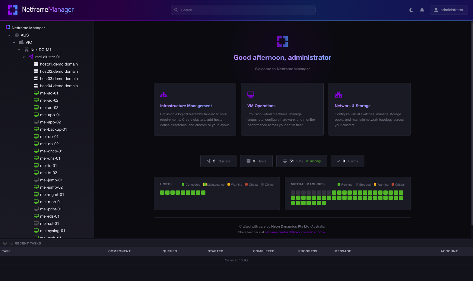 Netframe Manager dashboard